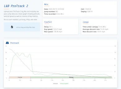 ProTrack 2 audible log viewer